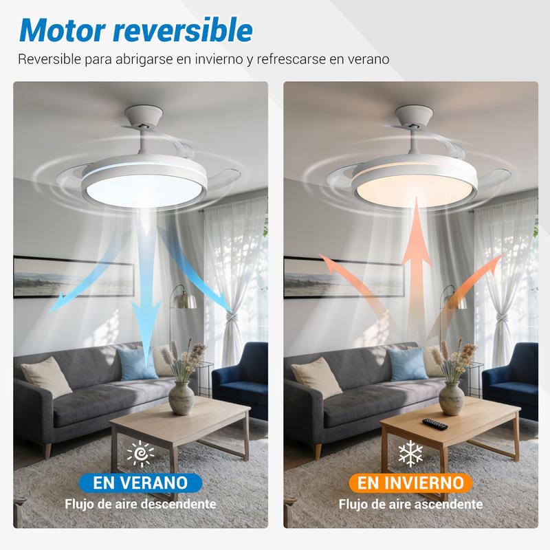 AeroLume™ - Luz y ventilación. Todo desde tu techo.